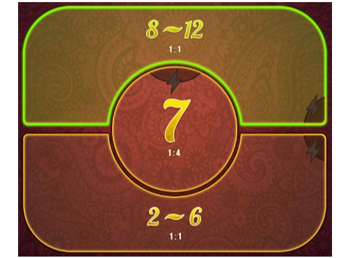 กระดานเดิมพัน ไฮโล7สูง7ต่ำ