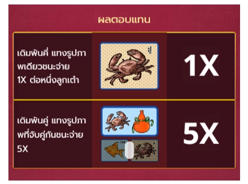 กติกา น้ำเต้าปูปลาออนไลน์
